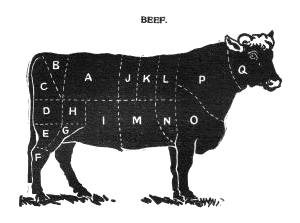 beef-cuts007.png